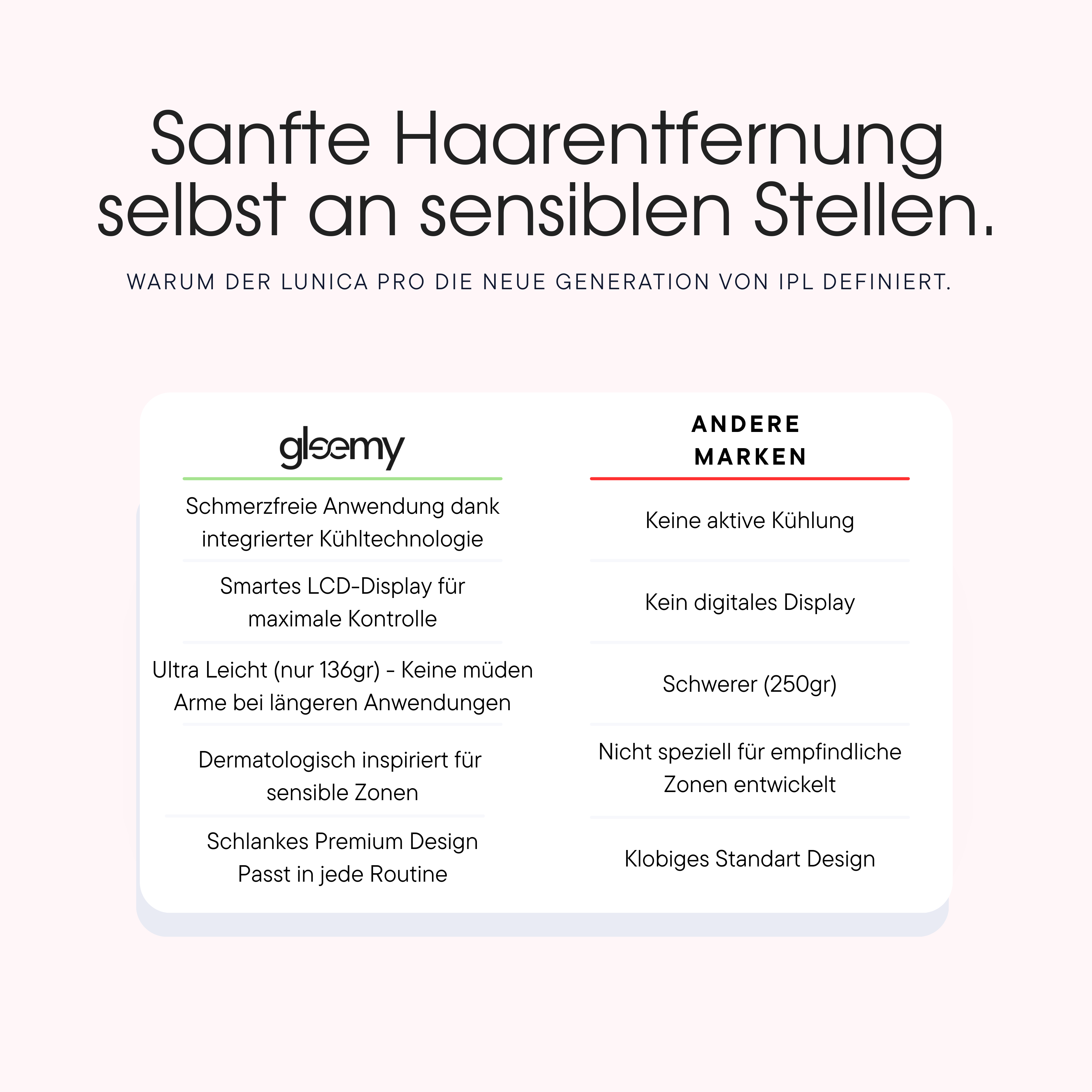 Lunica Pro - Dauerhafte Haarentfernung